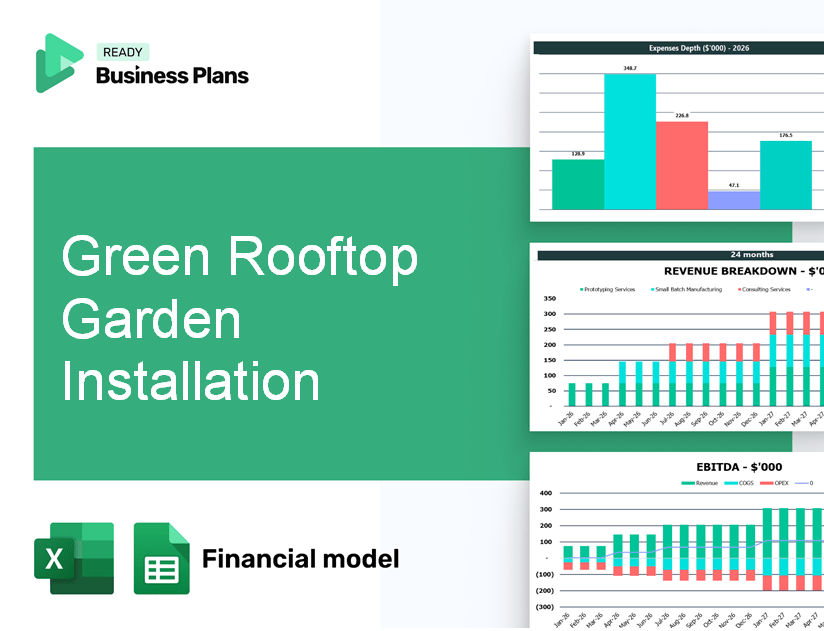 Green Rooftop Garden Installation Financial Model