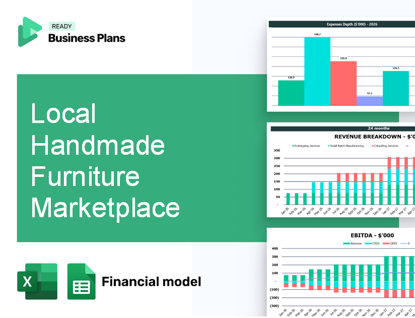 Local Handmade Furniture Marketplace Financial Model