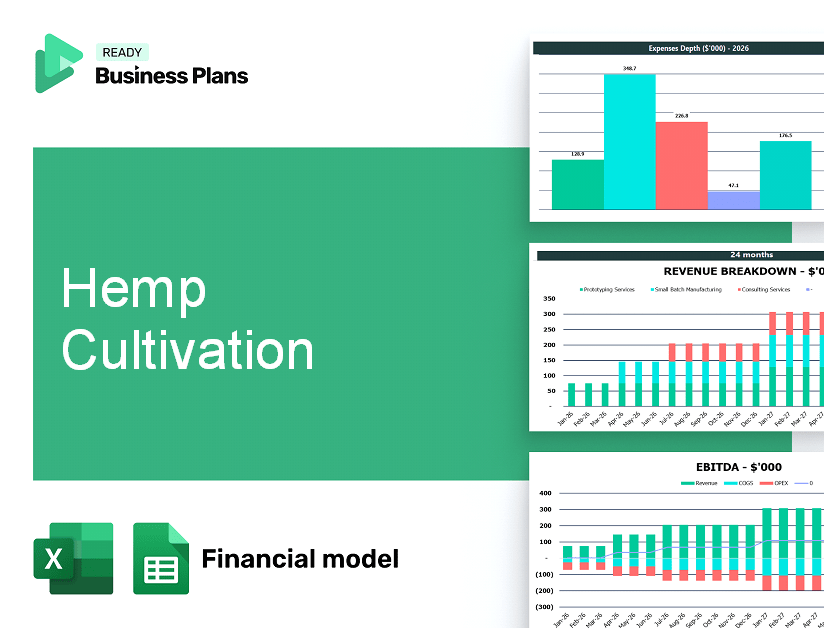 Hemp Cultivation Financial Model
