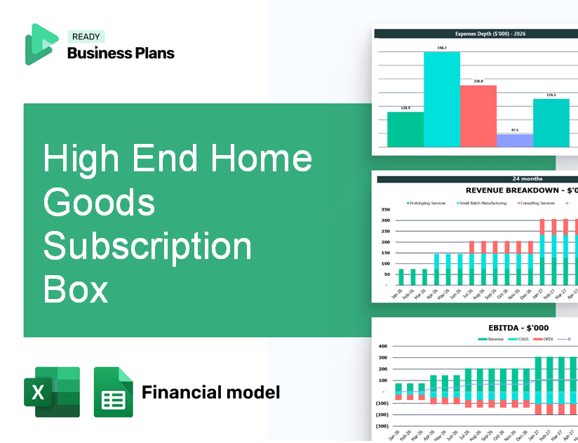 High End Home Goods Subscription Box Financial Model