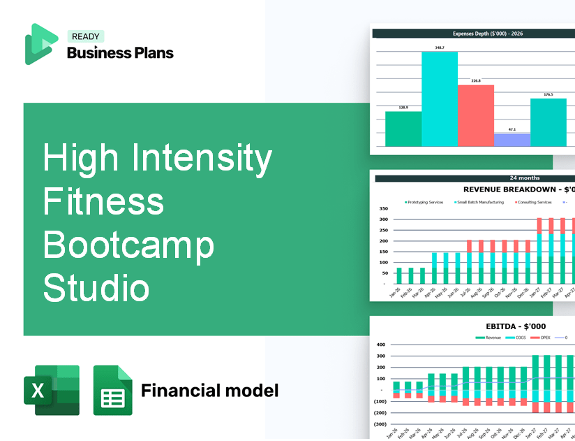 High Intensity Fitness Bootcamp Studio Financial Model