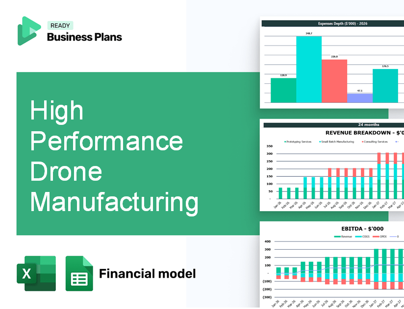 High Performance Drone Manufacturing Financial Model