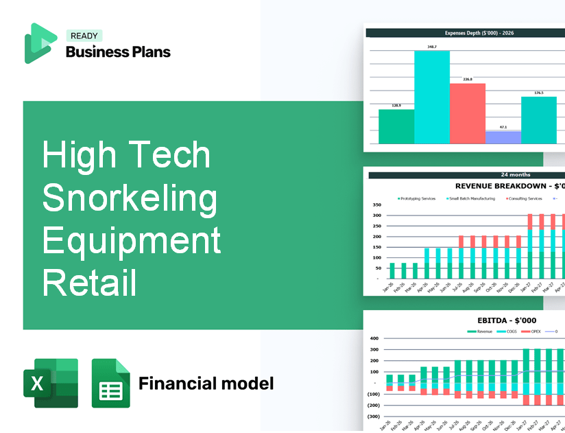 High Tech Snorkeling Equipment Retail Financial Model