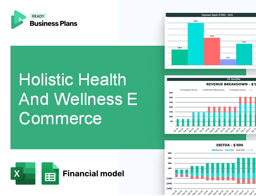 Holistic Health And Wellness E Commerce Financial Model