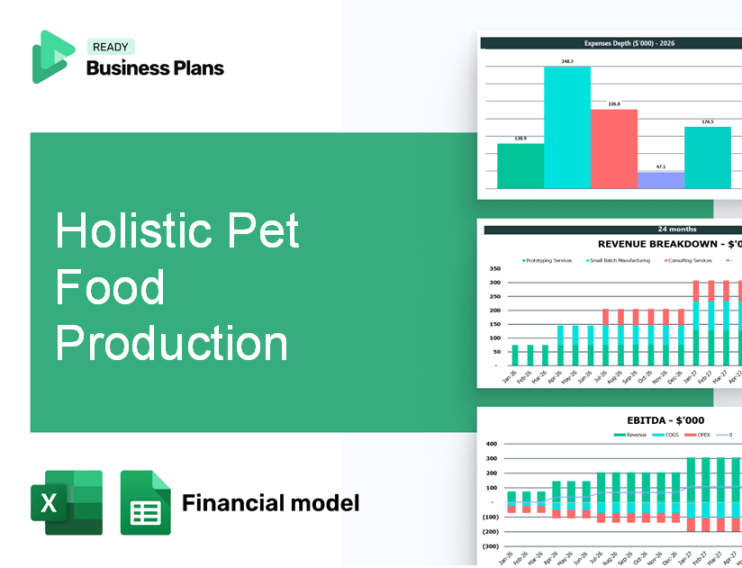 Holistic Pet Food Production Financial Model