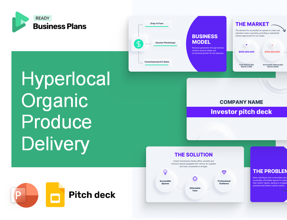Hyperlocal Organic Produce Delivery Pitch Deck