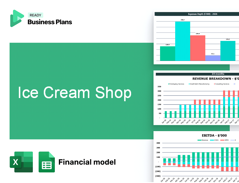 Ice Cream Shop Financial Model