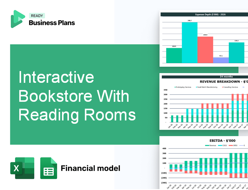 Interactive Bookstore With Reading Rooms Financial Model