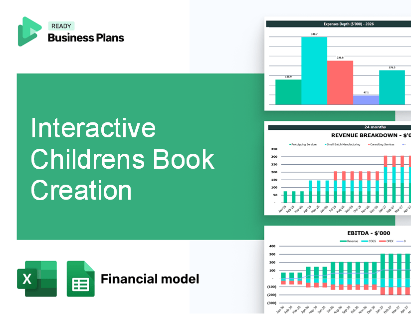 Interactive Childrens Book Creation Financial Model