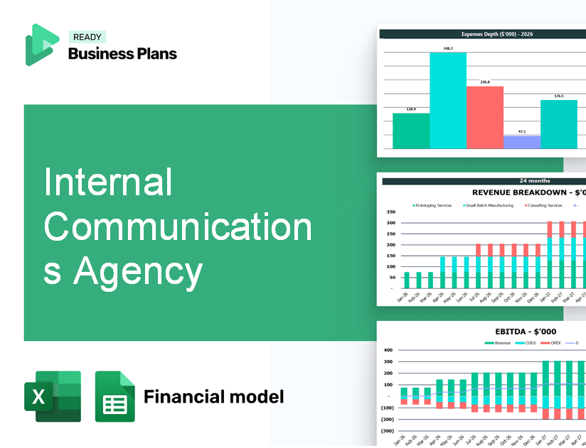 Internal Communications Agency Financial Model