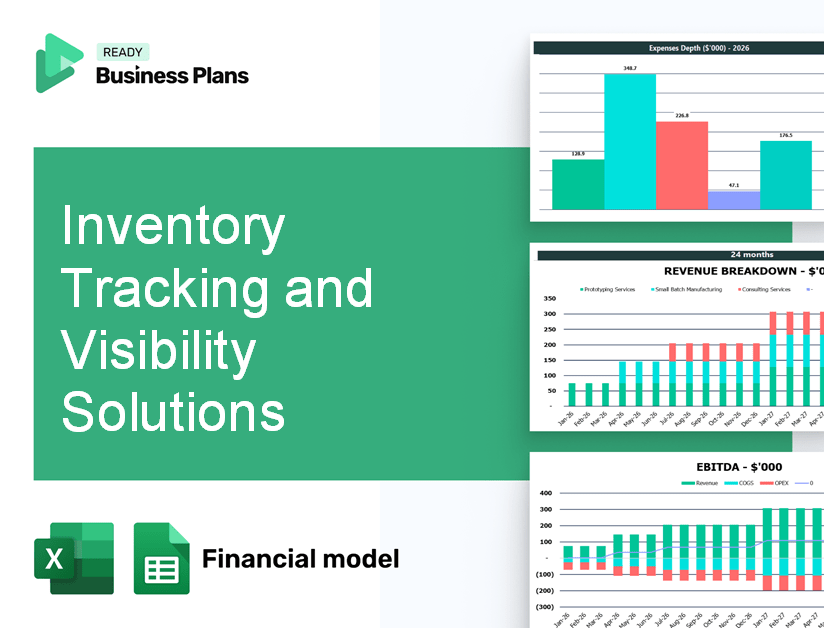 Inventory Tracking and Visibility Solutions Financial Model