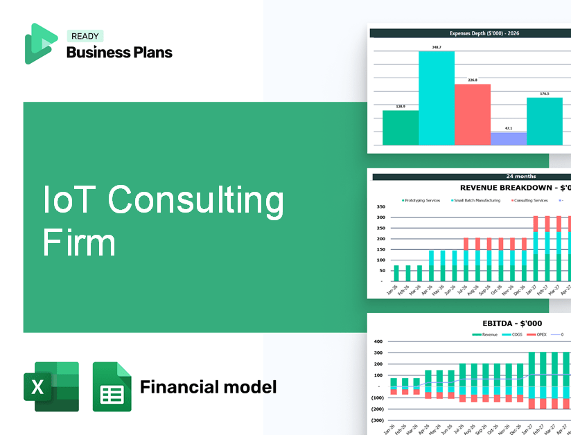 IoT Consulting Firm Financial Model