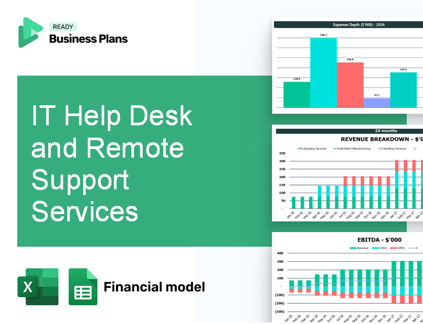 IT Help Desk and Remote Support Services Financial Model