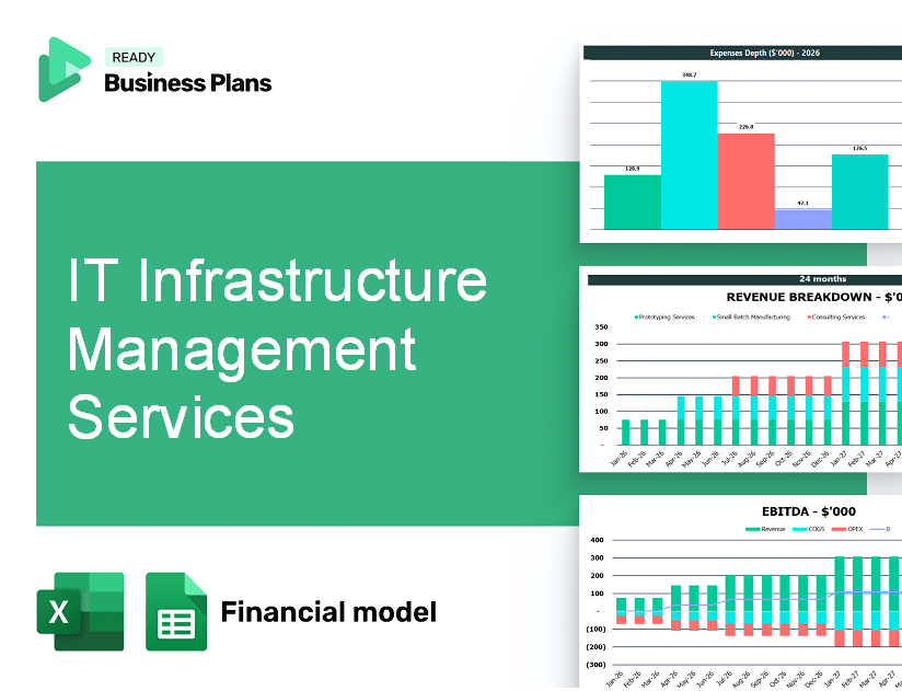 IT Infrastructure Management Services Financial Model