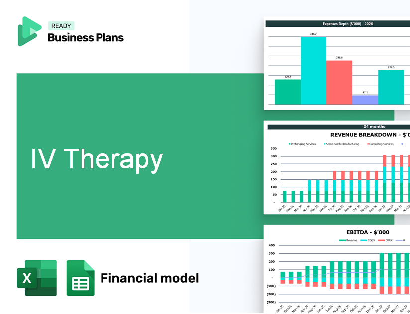 IV Therapy Financial Model