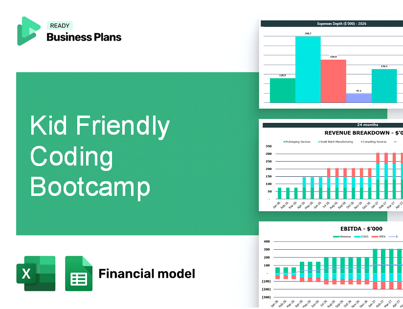 Kid Friendly Coding Bootcamp Financial Model