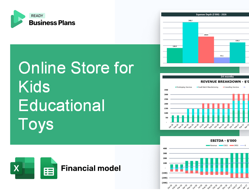 Online Store for Kids Educational Toys Financial Model