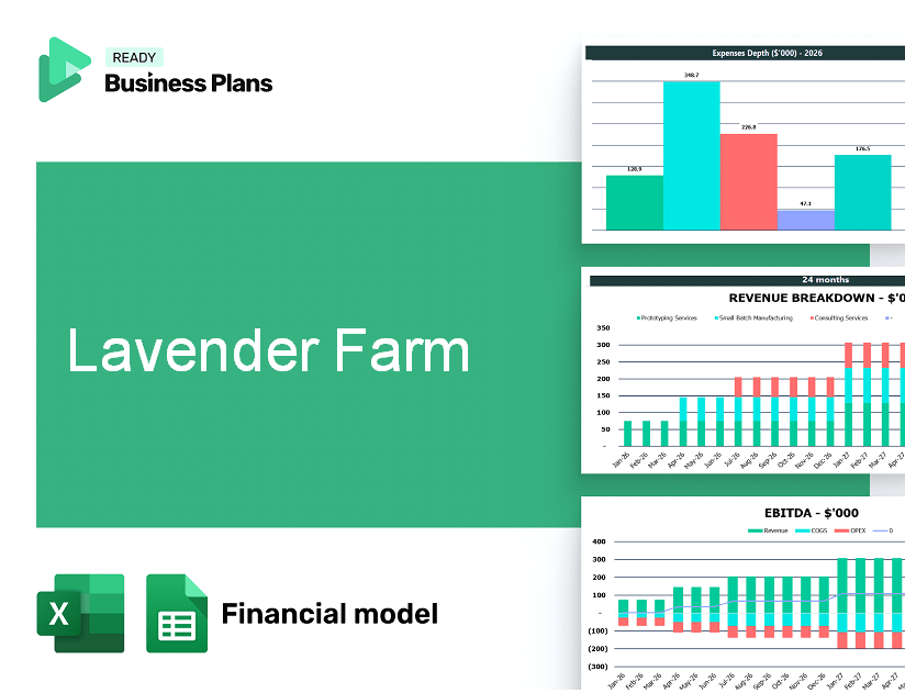 Lavender Farm Financial Model