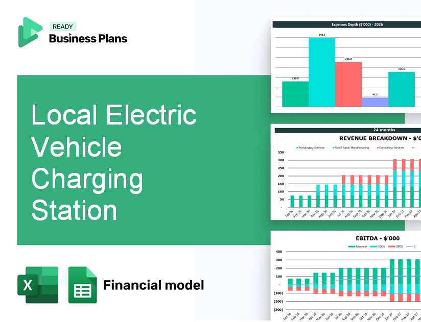 Local Electric Vehicle Charging Station Financial Model