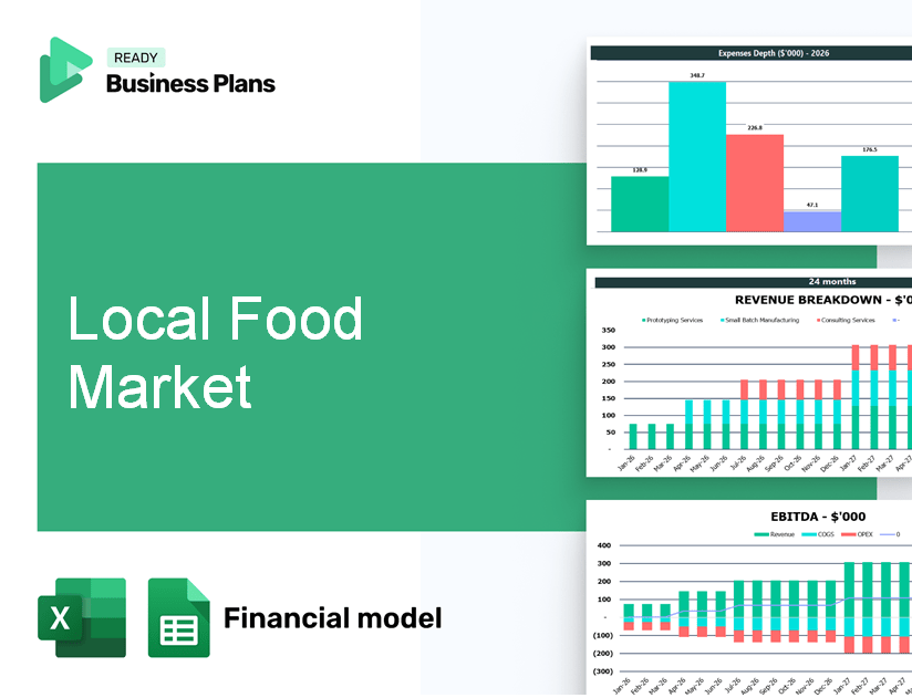 Local Food Market Financial Model