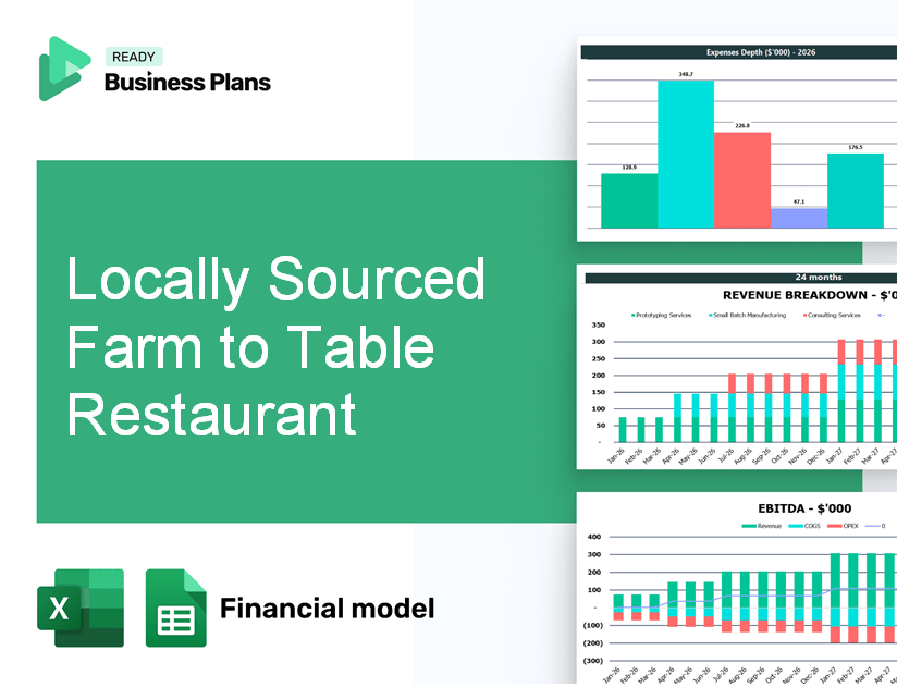 Locally Sourced Farm to Table Restaurant Financial Model
