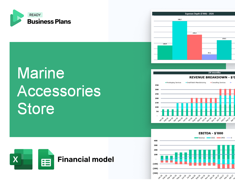 Marine Accessories Store Financial Model