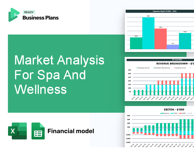 Market Analysis For Spa And Wellness Financial Model