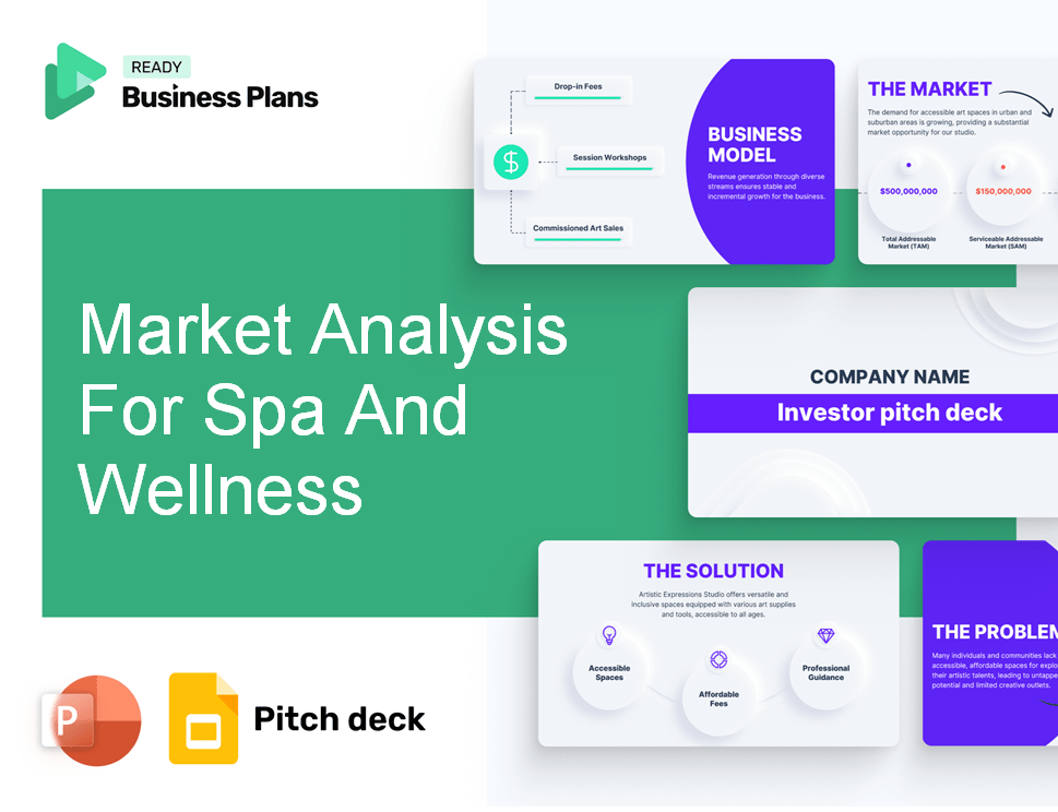Market Analysis For Spa And Wellness Pitch Deck