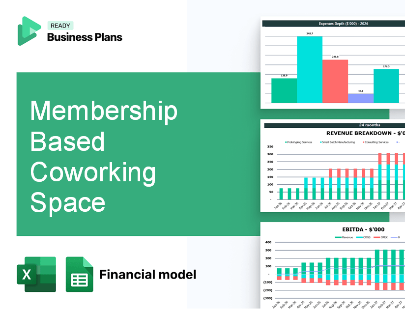 Membership Based Coworking Space Financial Model