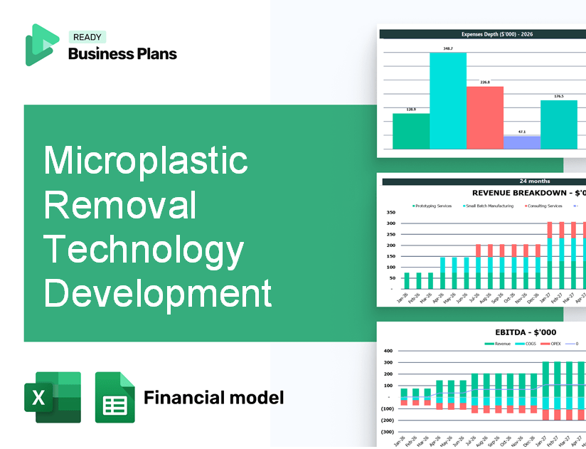 Microplastic Removal Technology Development Financial Model