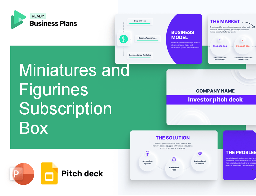 Miniatures and Figurines Subscription Box Pitch Deck