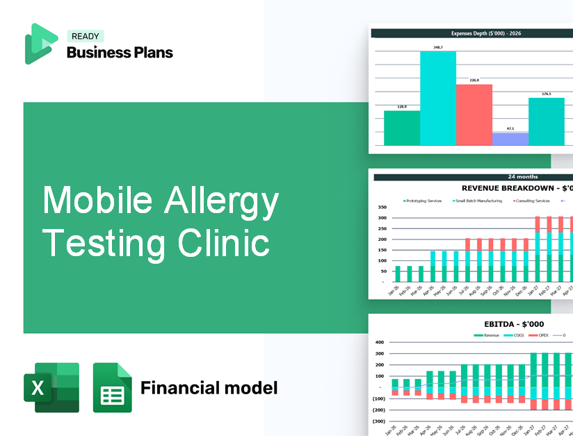 Mobile Allergy Testing Clinic Financial Model