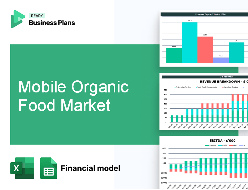 Mobile Organic Food Market Financial Model