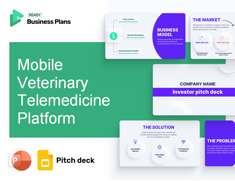 Mobile Veterinary Telemedicine Platform Pitch Deck
