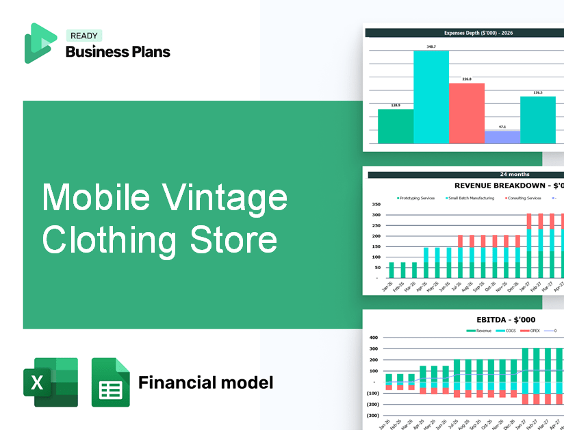 Mobile Vintage Clothing Store Financial Model