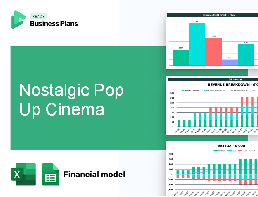 Nostalgic Pop Up Cinema Financial Model