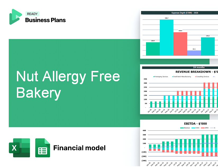 Nut Allergy Free Bakery Financial Model