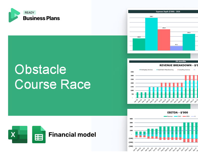 Obstacle Course Race Financial Model