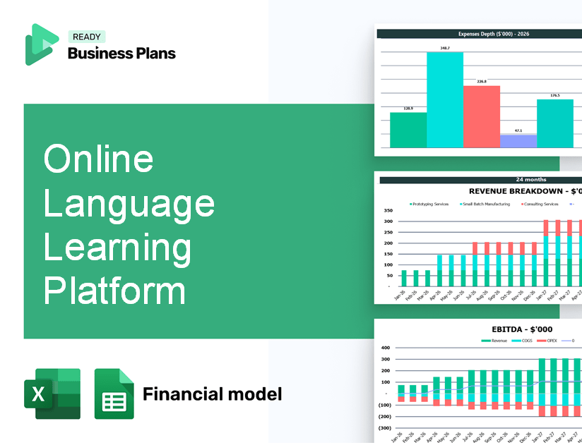 Online Language Learning Platform Financial Model