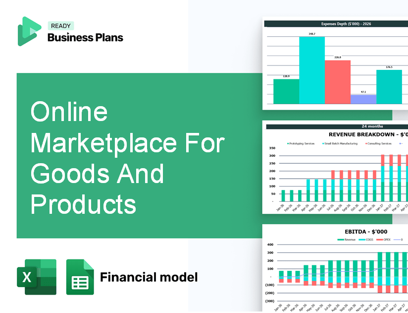 Online Marketplace For Goods And Products Financial Model