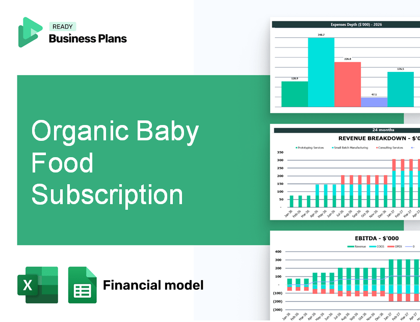 Organic Baby Food Subscription Financial Model