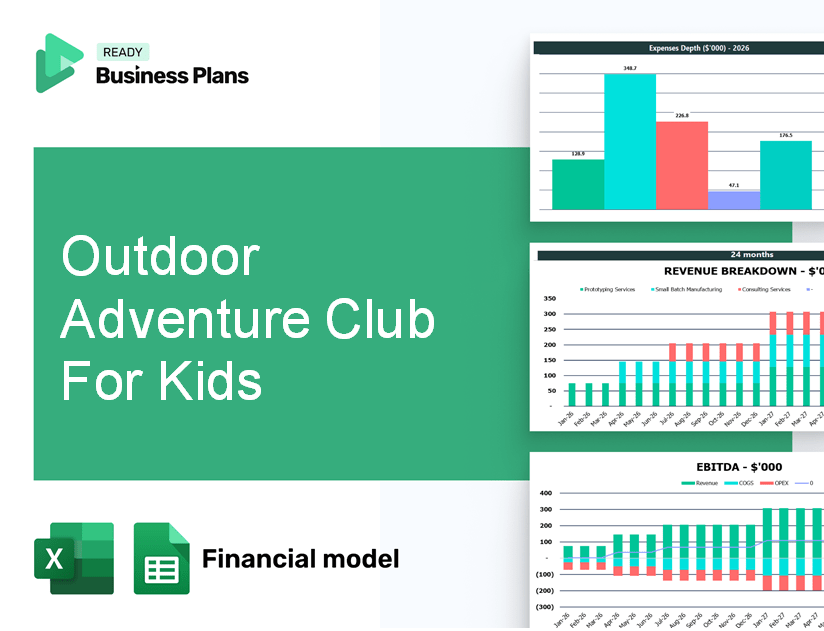 Outdoor Adventure Club For Kids Financial Model