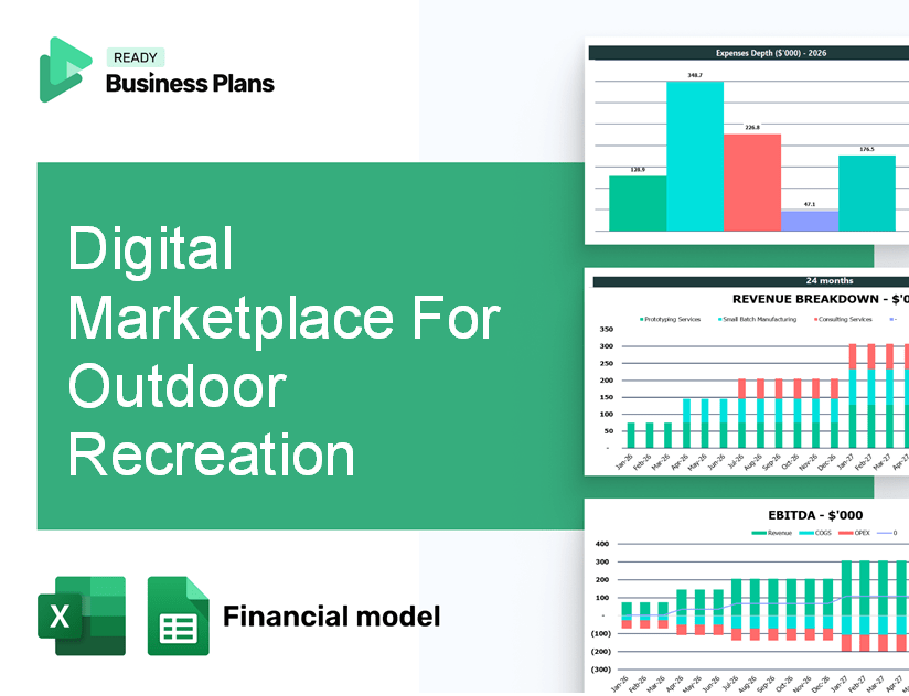 Digital Marketplace For Outdoor Recreation Financial Model