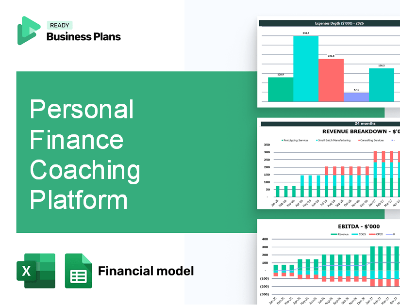 Personal Finance Coaching Platform Financial Model