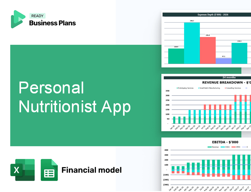 Personal Nutritionist App Financial Model
