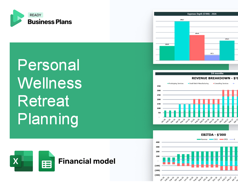 Personal Wellness Retreat Planning Financial Model