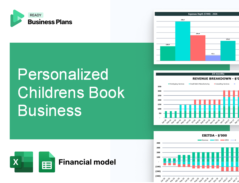 Personalized Childrens Book Business Financial Model