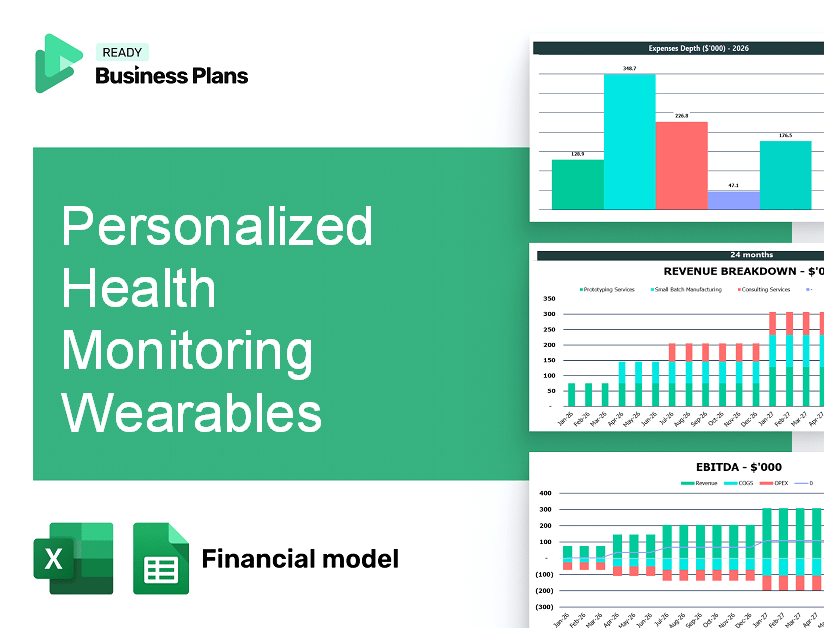Personalized Health Monitoring Wearables Financial Model