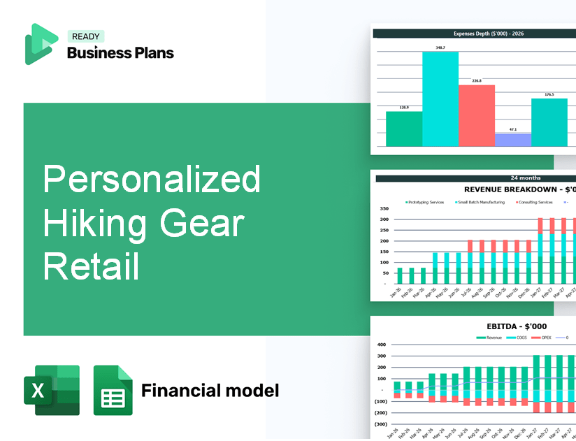Personalized Hiking Gear Retail Financial Model