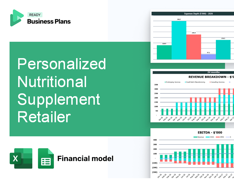 Personalized Nutritional Supplement Retailer Financial Model